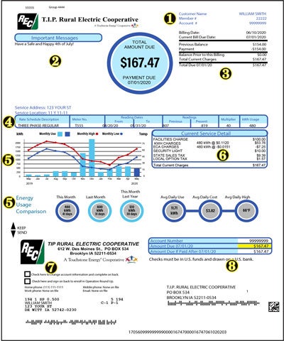 Understanding_my_BillONLY400x480W.jpg